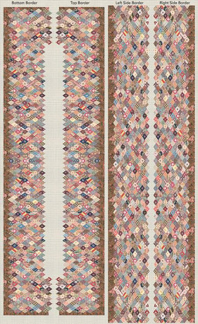 Riley Blake Jane Austen Border Paneel