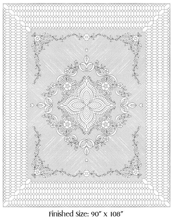 Wholecloth Quilt Top Garden Bouquet wit